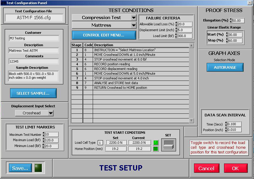 Test results using universal testing machine